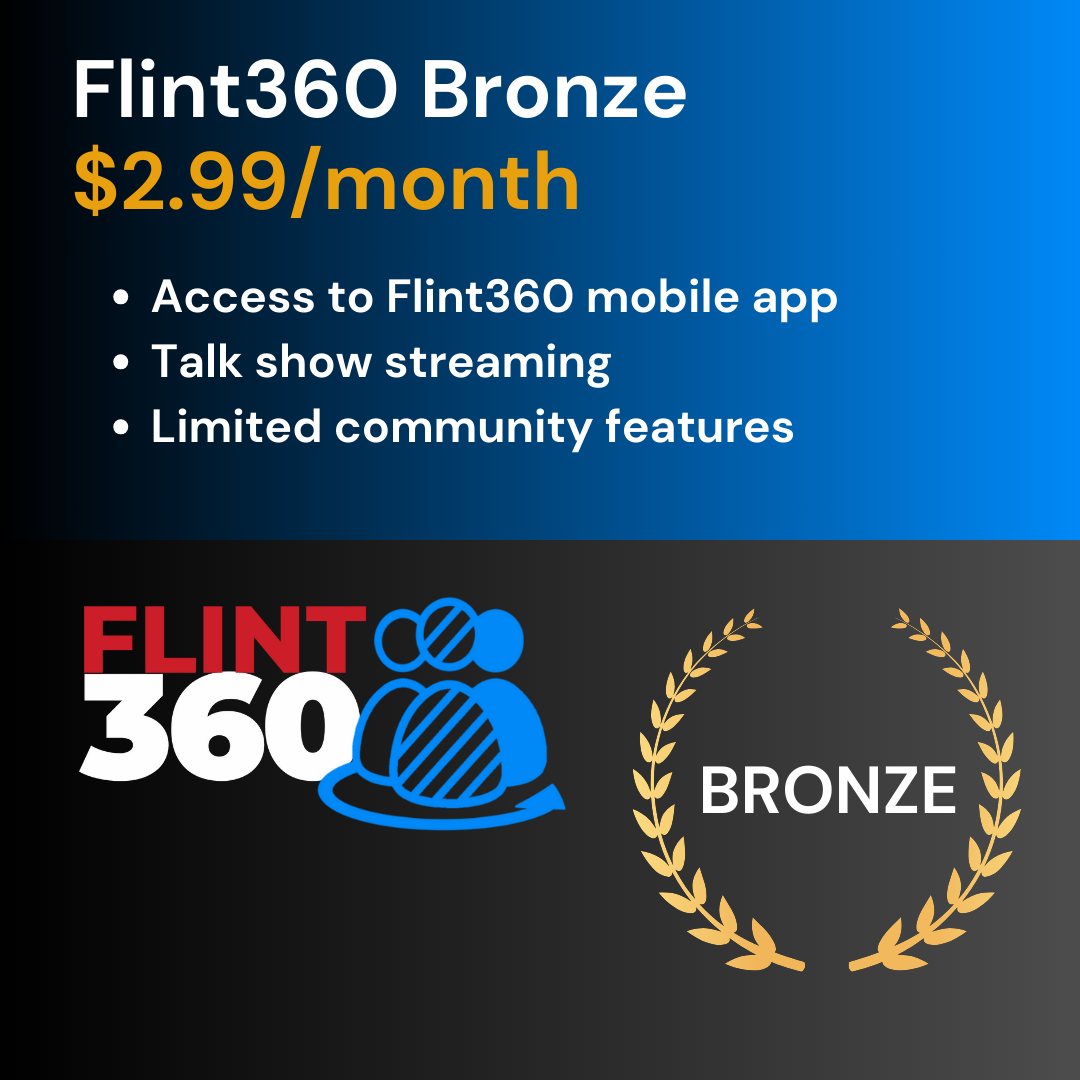 Flint360 Bronze Subscription